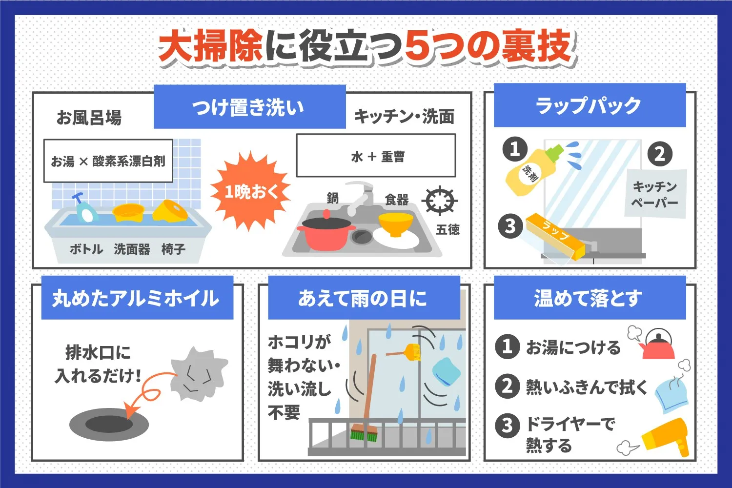 時間短縮テクでハウスクリーニング！お客様にコスト削減と満足を提供します